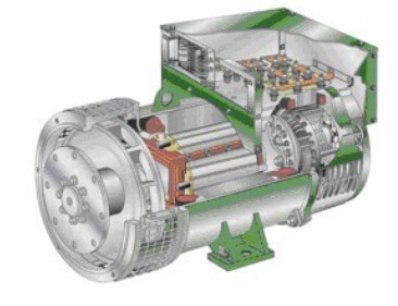 大足发电机内部结构图